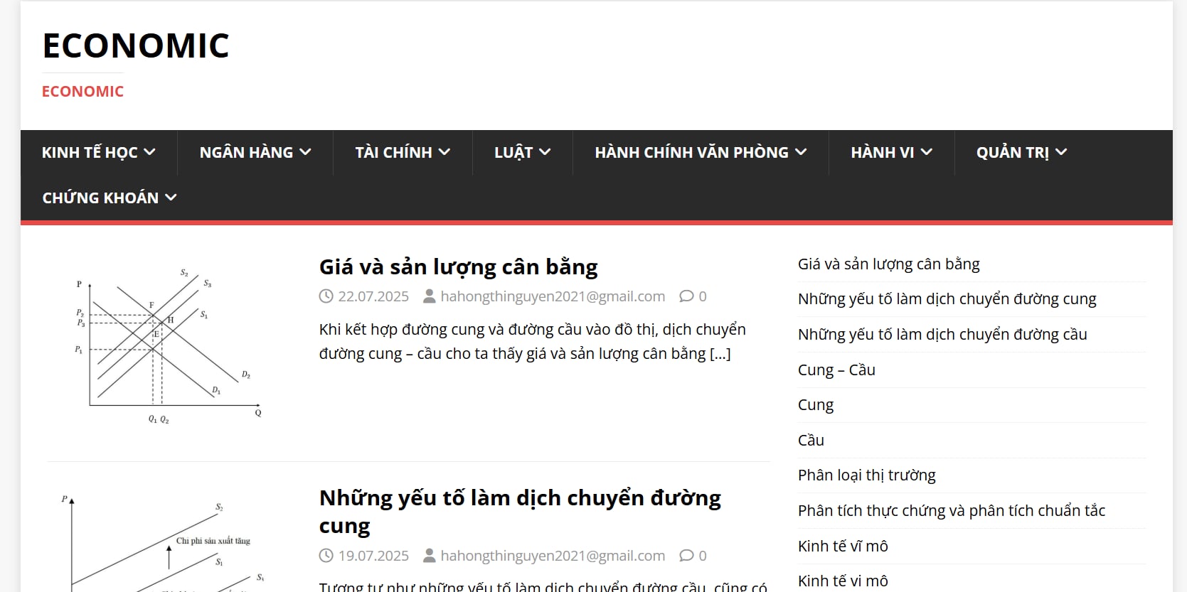 Kinh tế học 5