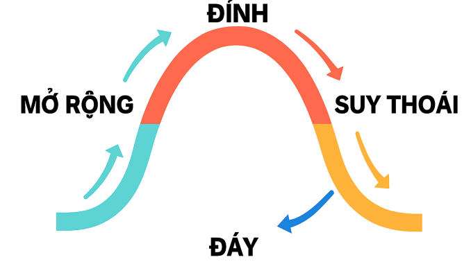 Khuyết tật thị trường 1.jpg