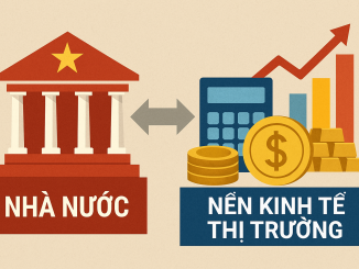Nhà nước đối với nền kinh tế 1